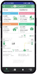 Luxpower SNA5000 Kit 1